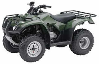 Honda ATV OEM Parts
